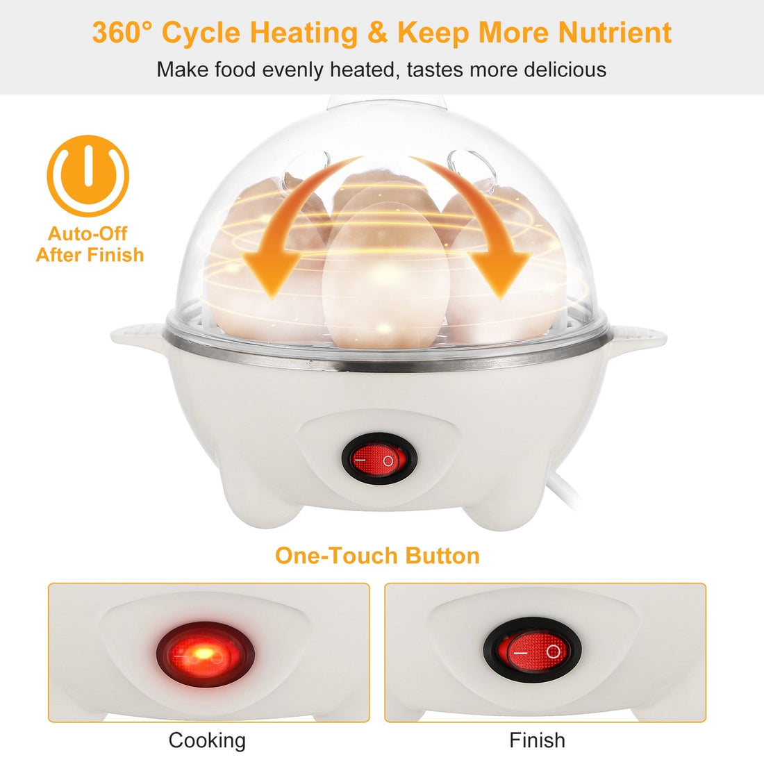 Soft-Boil — Electric Egg Cooker for Seven
