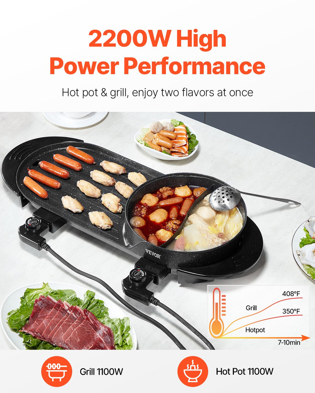 Gather Round — 2-in-1 Electric Hot Pot & Grill