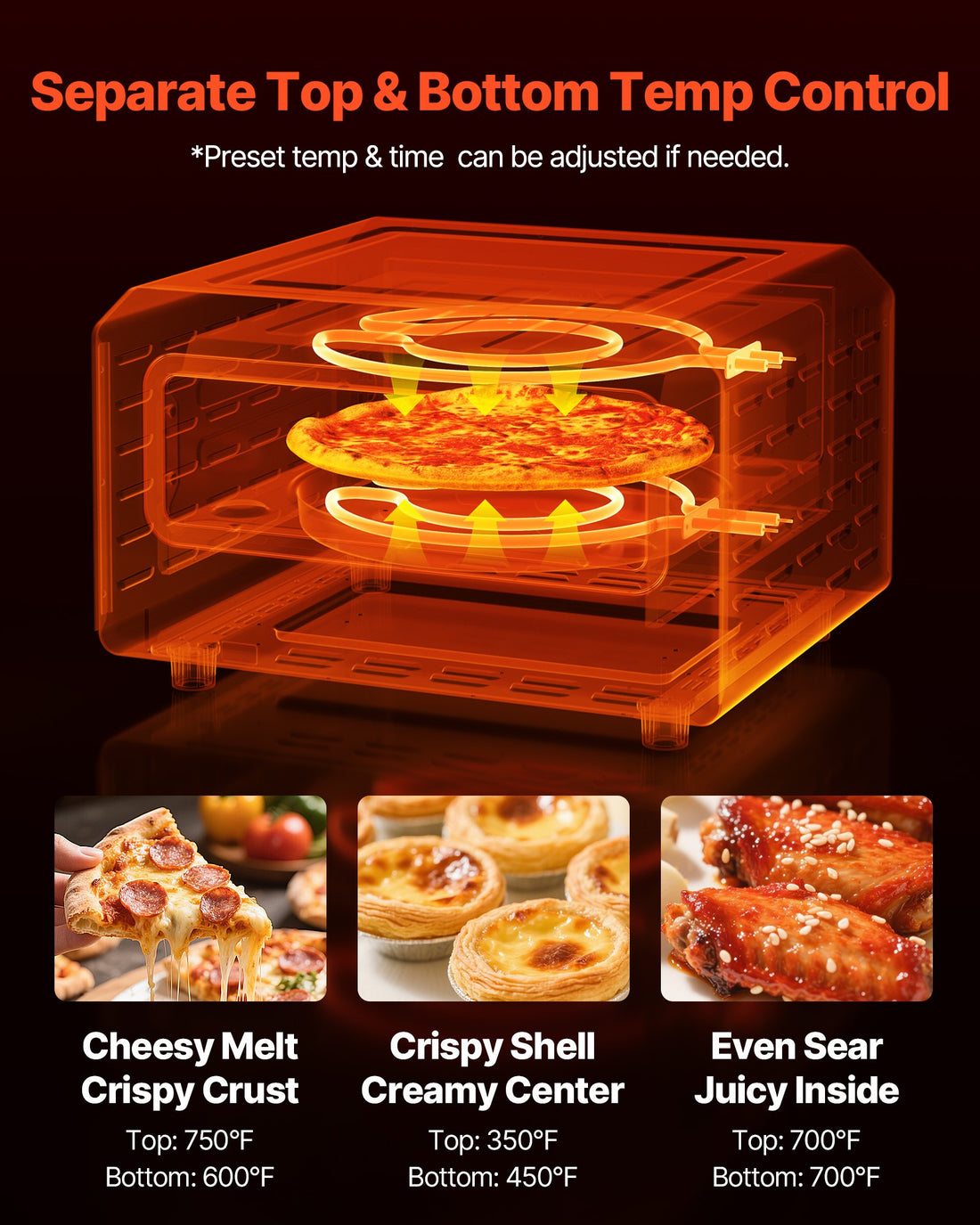 Stonefire — 12-Inch Electric Pizza Oven with Stone