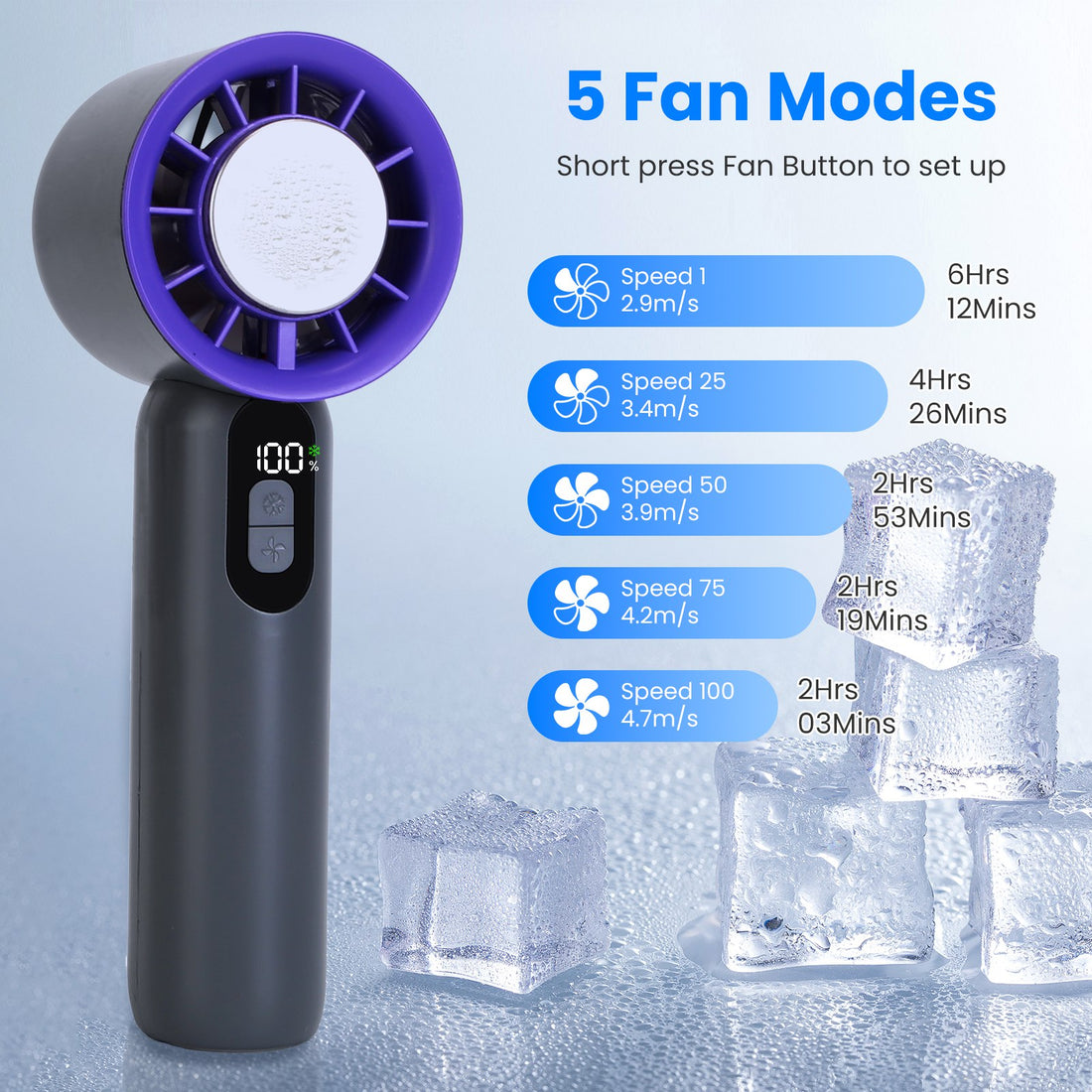 Pocket Breeze — Handheld Turbo Fan with Ice Cooling