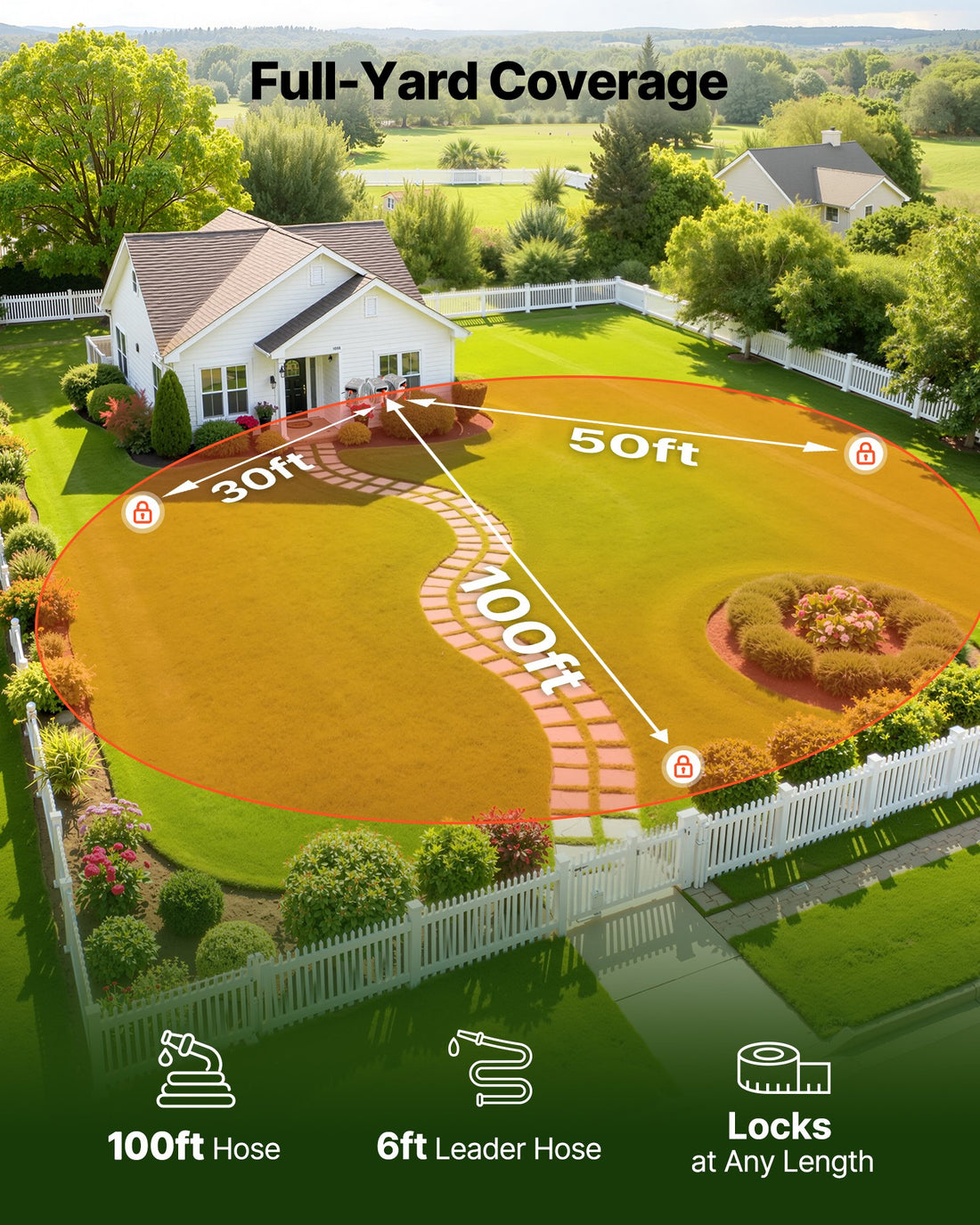 The Tidy Hose — 100 Ft Retractable Garden Reel