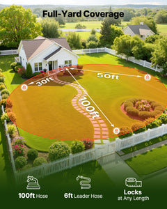 The Tidy Hose — 100 Ft Retractable Garden Reel