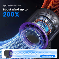 Pocket Breeze — Handheld Turbo Fan with Ice Cooling